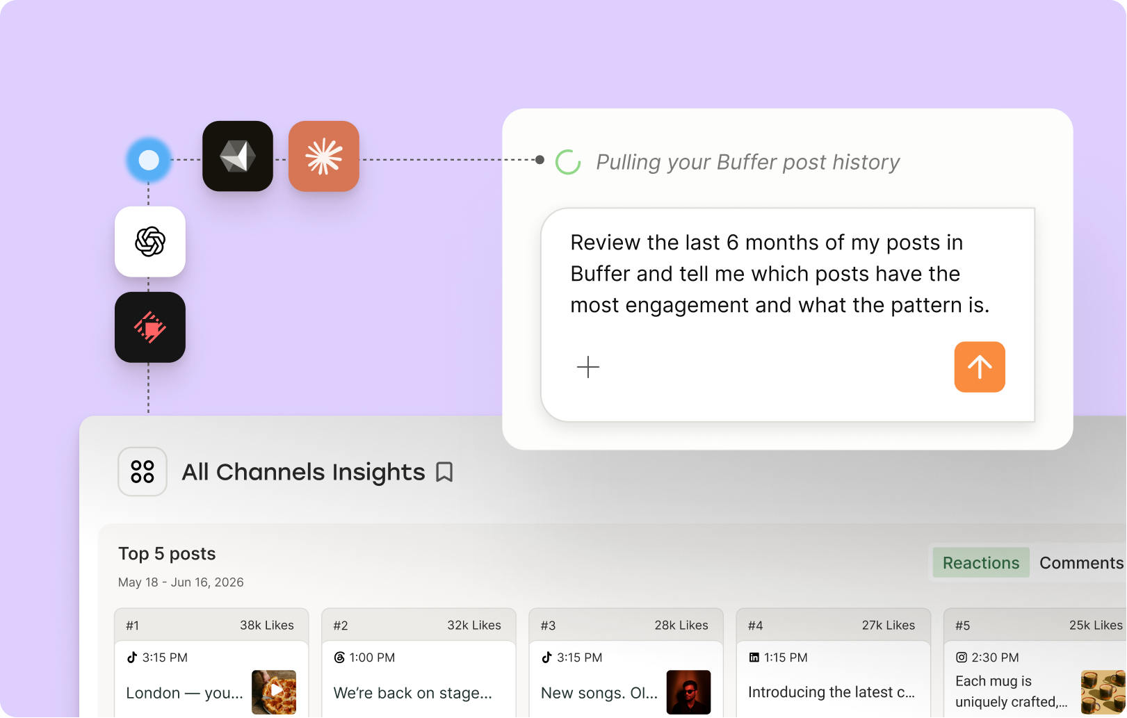 Buffer Insights pulling six months of post history from a chat prompt, with an All Channels top 5 posts panel and connector app icons