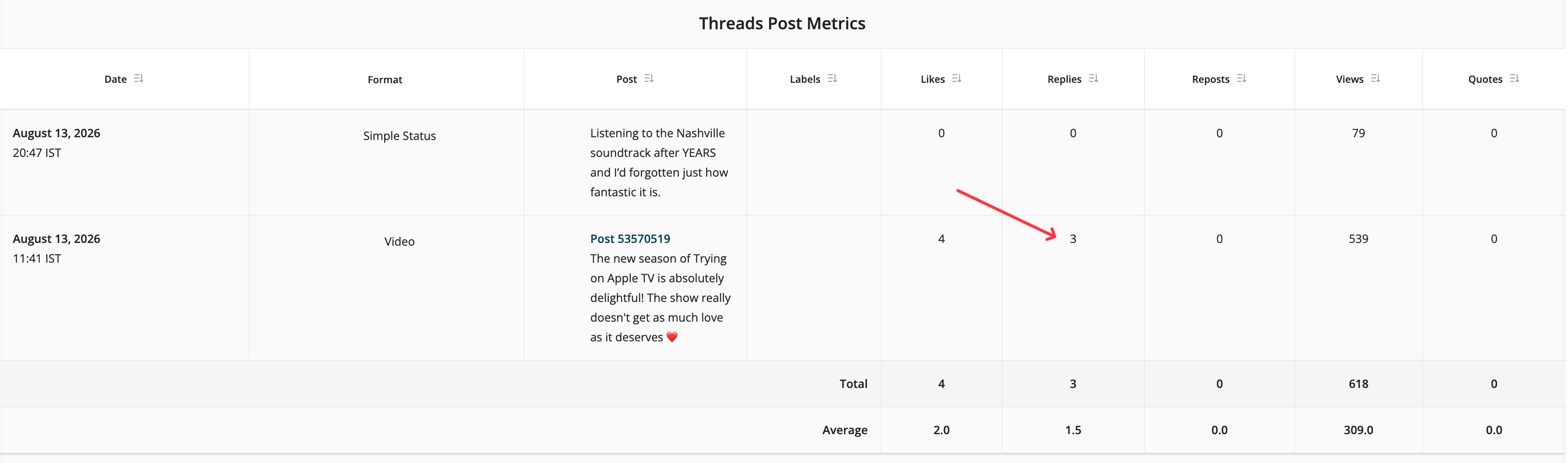 Buffer vs. Loomly (2026): Which Social Media Management Tool is Right for You?
