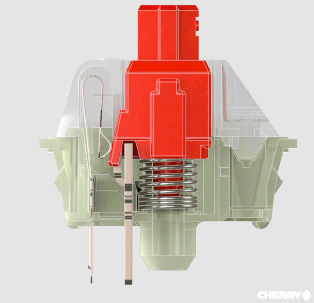 A see-through view of a Cherry MX Red mechanical keyboard switch at rest.