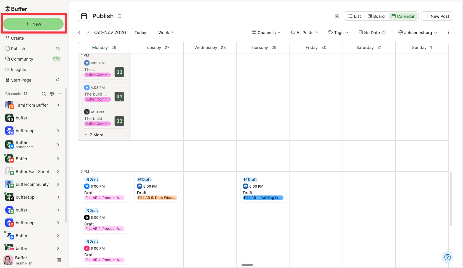 Buffer Publish calendar showing a week of scheduled social media posts, with the green + New button highlighted to start a new Facebook post